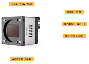 華?？萍及l(fā)布6500萬(wàn)像素大面陣工業(yè)相機(jī)，引領(lǐng)高端視覺(jué)檢測(cè)新紀(jì)元