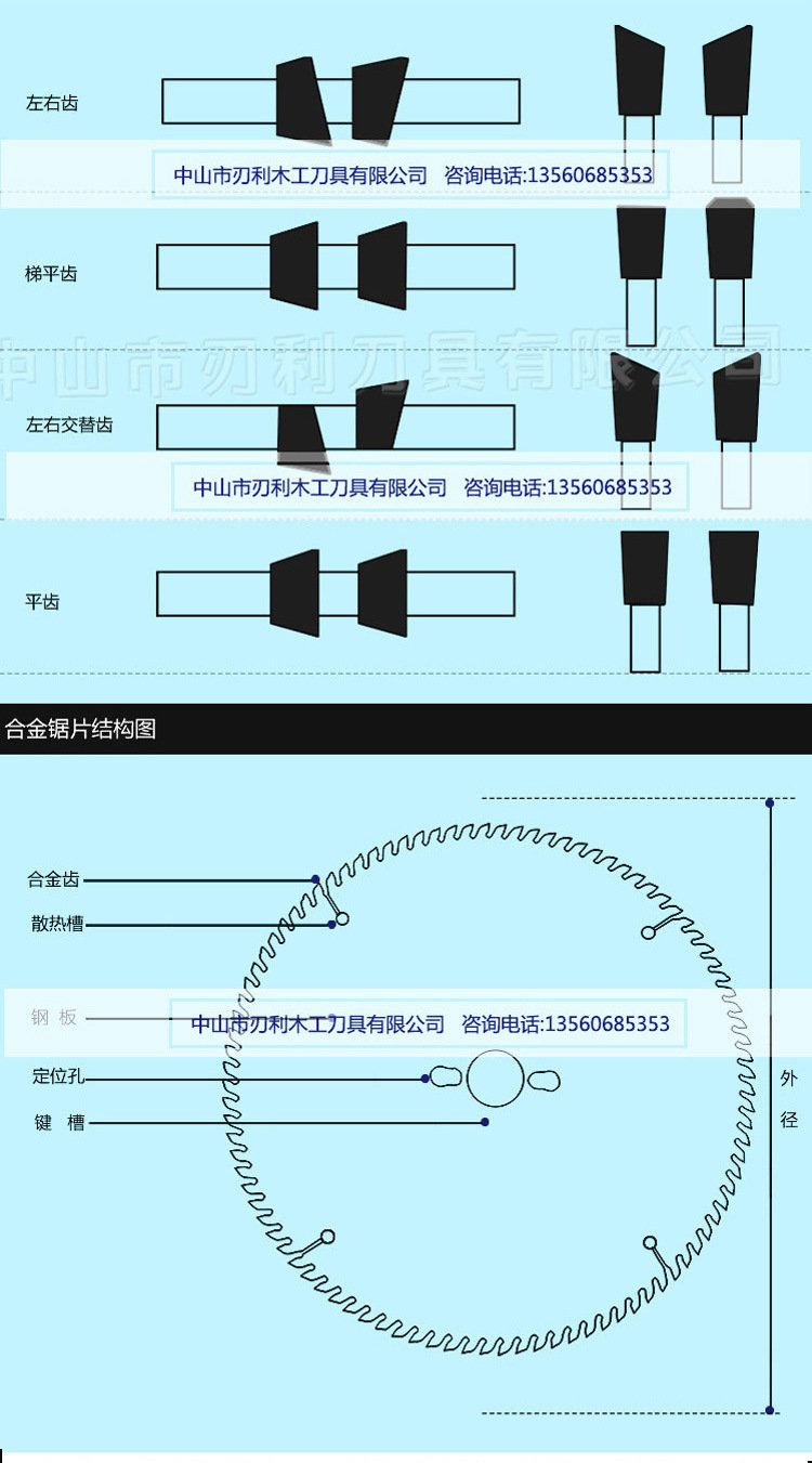 藍幟Leitz合金鋸片 鋁材切割的精確利器與批發優勢